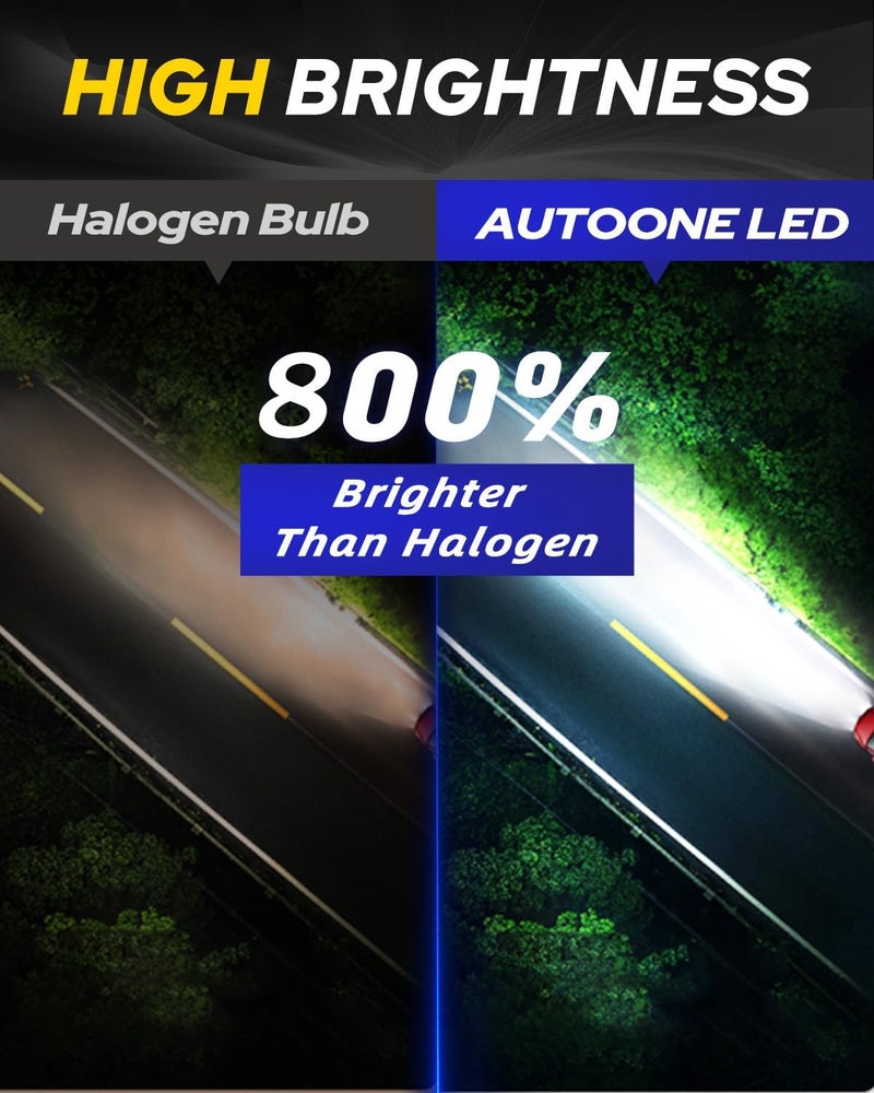 AUTOONE H1 LED Bulbs, 40000LM 800% Ultra Bright, 6500K Cool White 1:1 Mini Halogen Size Accessory Fog Light, 60000HRS+ Lifespan, Non-polarity Plug and Play, Pack of 2 - Image 2